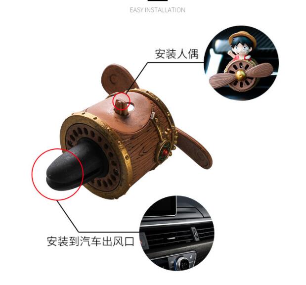 rate Breeze Car Fan